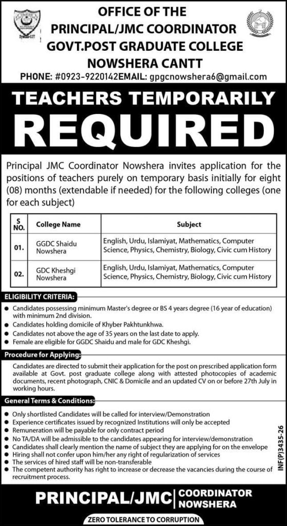 Government. Post Graduate College Nowshera Cantt Jobs 2026