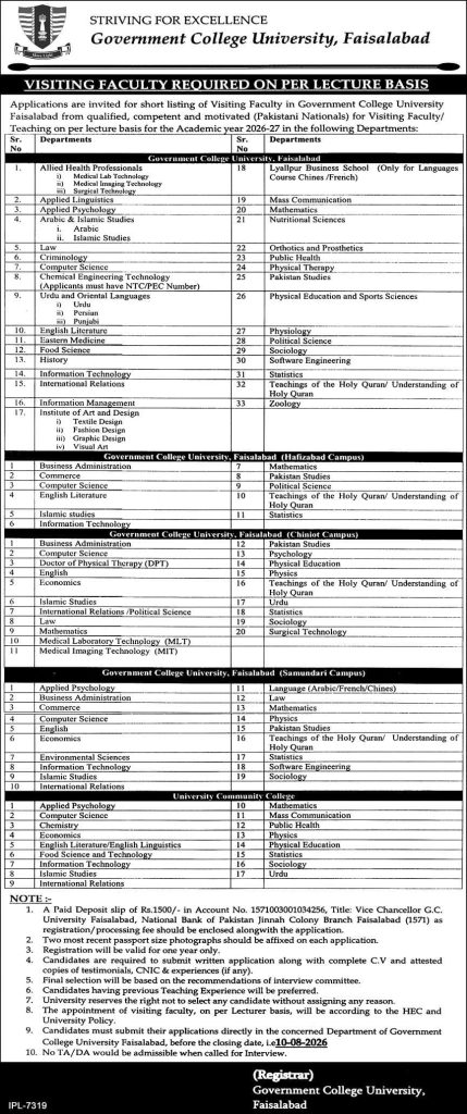 Government College University , Faisalabad Jobs 2026