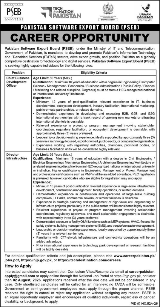 Pakistan Software Expert Board Jobs 2026