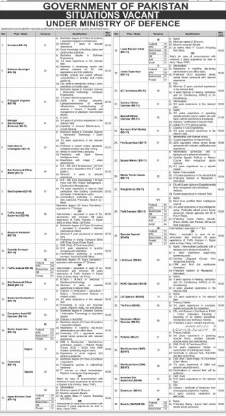 Government of Pakistan Ministry of Defense Jobs 2026