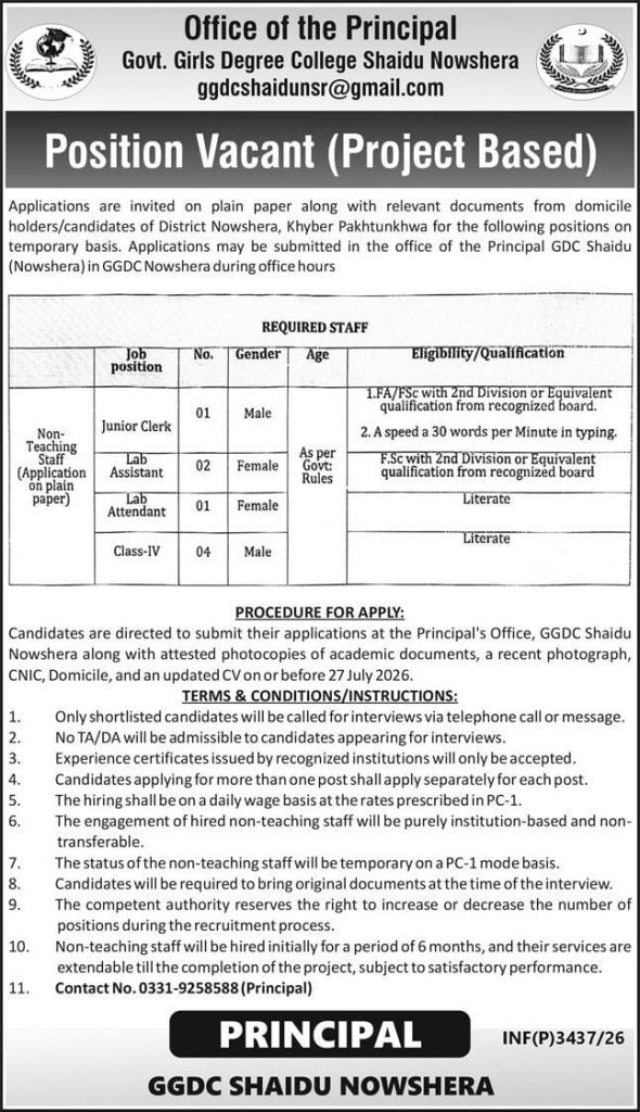 Government. Girls Degree College Shaidu Nowshera Jobs 2026