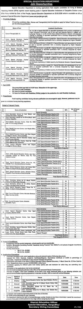 Special Education Department Jobs 2026