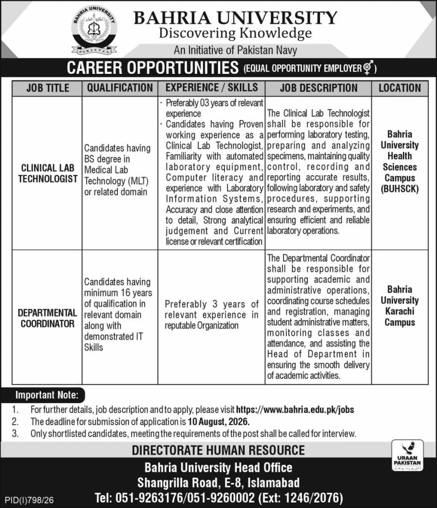 BAHRIA University Jobs 2026