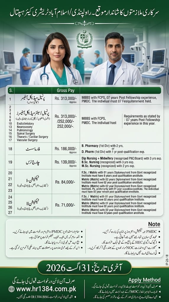 BEST TERTIARY CARE PUBLIC SECTOR HOSPITAL JOBS 2026