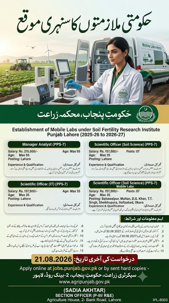 Government of Punjab Agriculture Department Jobs 2026