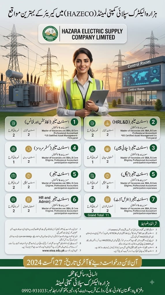 BEST HAZARA ELECTRIC SUPPLY COMPANY JOBS 2026 