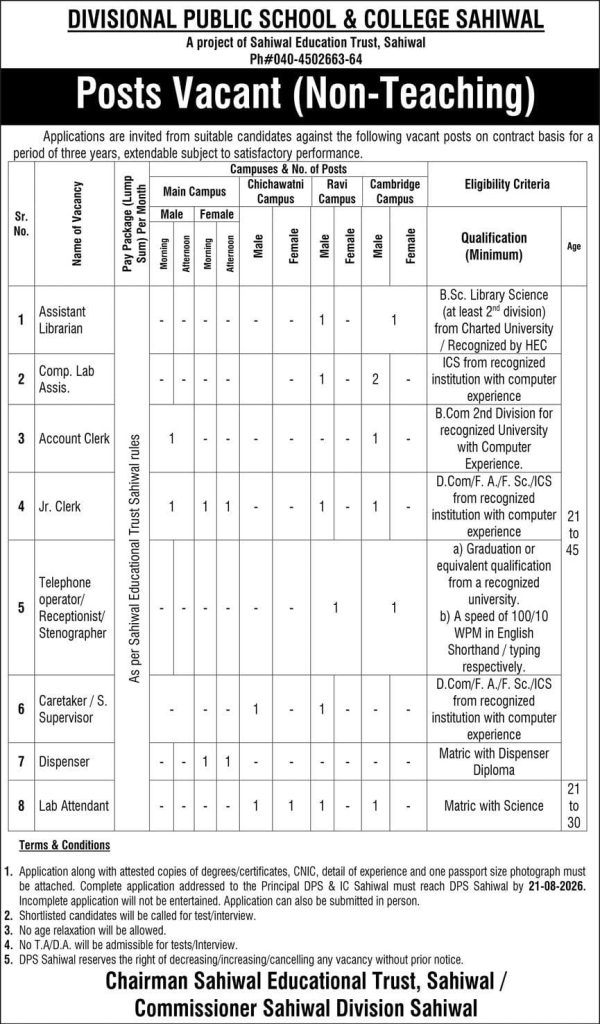 BEST DIVISIONAL PUBLIC SCHOOL AND COLLEGE SAHIWAL JOBS 2026