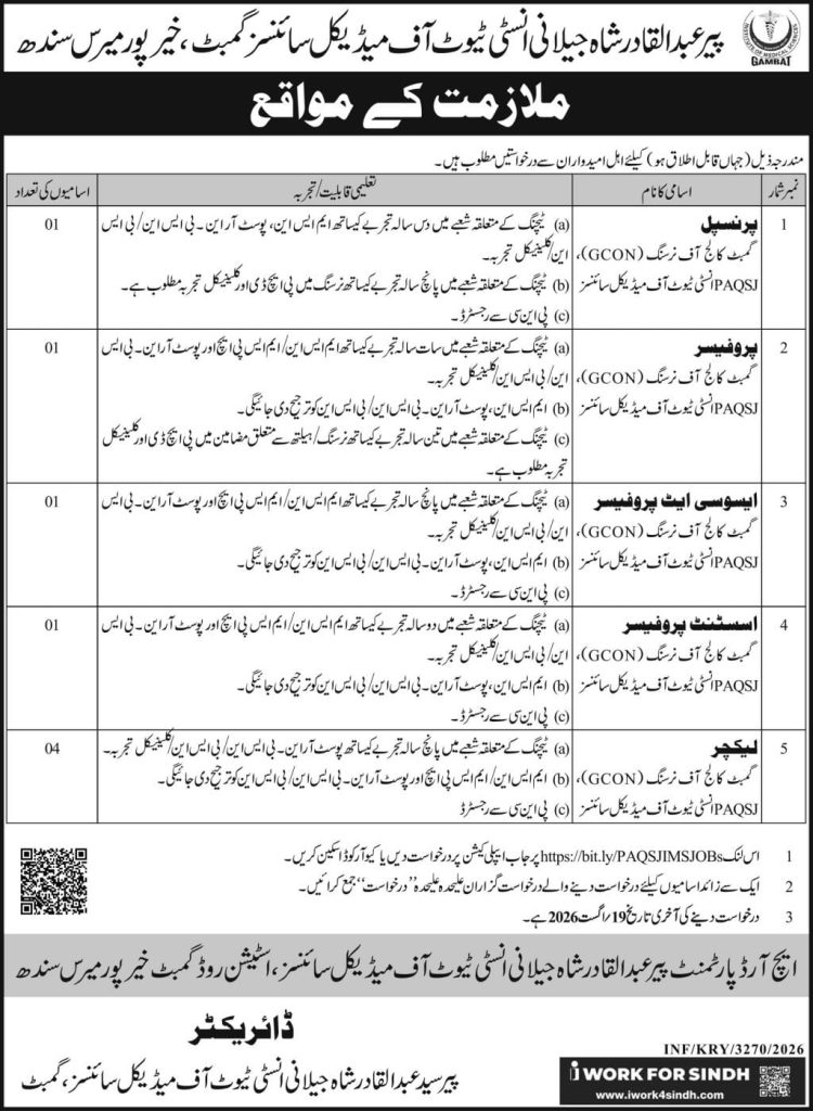 Pir Abdul Qadir Jeelani Institute of Medical Science , Gambat , Khairpur Mirs, Sindh Jobs 2026