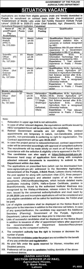 Government of Punjab Agriculture Department Jobs 2026