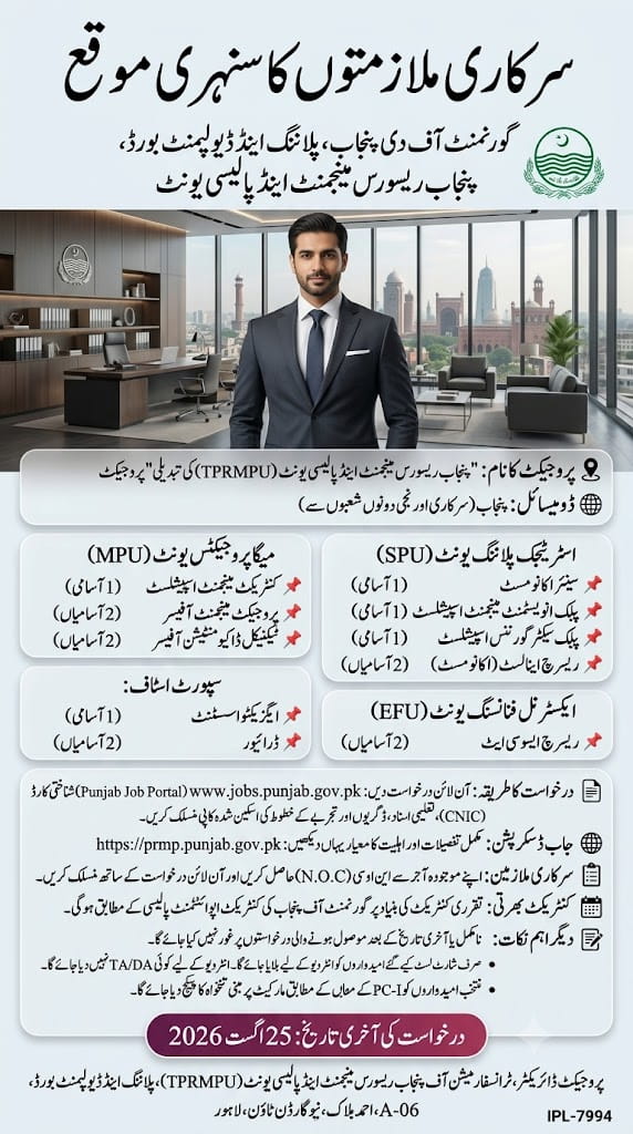 BEST PUNJAB RESOURCE MANAGEMENT AND POLICY UNIT JOBS 2026