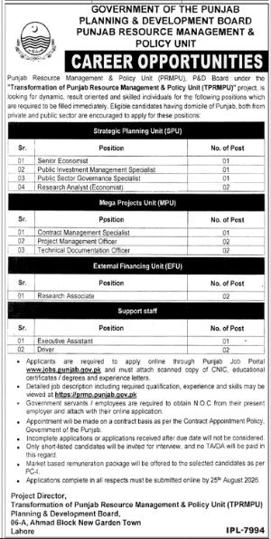 BEST PUNJAB RESOURCE MANAGEMENT AND POLICY UNIT JOBS 2026