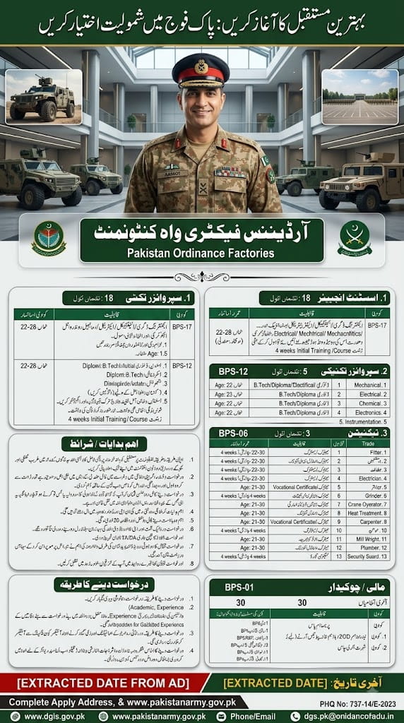 BEST BALOCHISTAN POLICE JOBS 2026