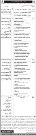 BEST BALOCHISTAN POLICE JOBS 2026