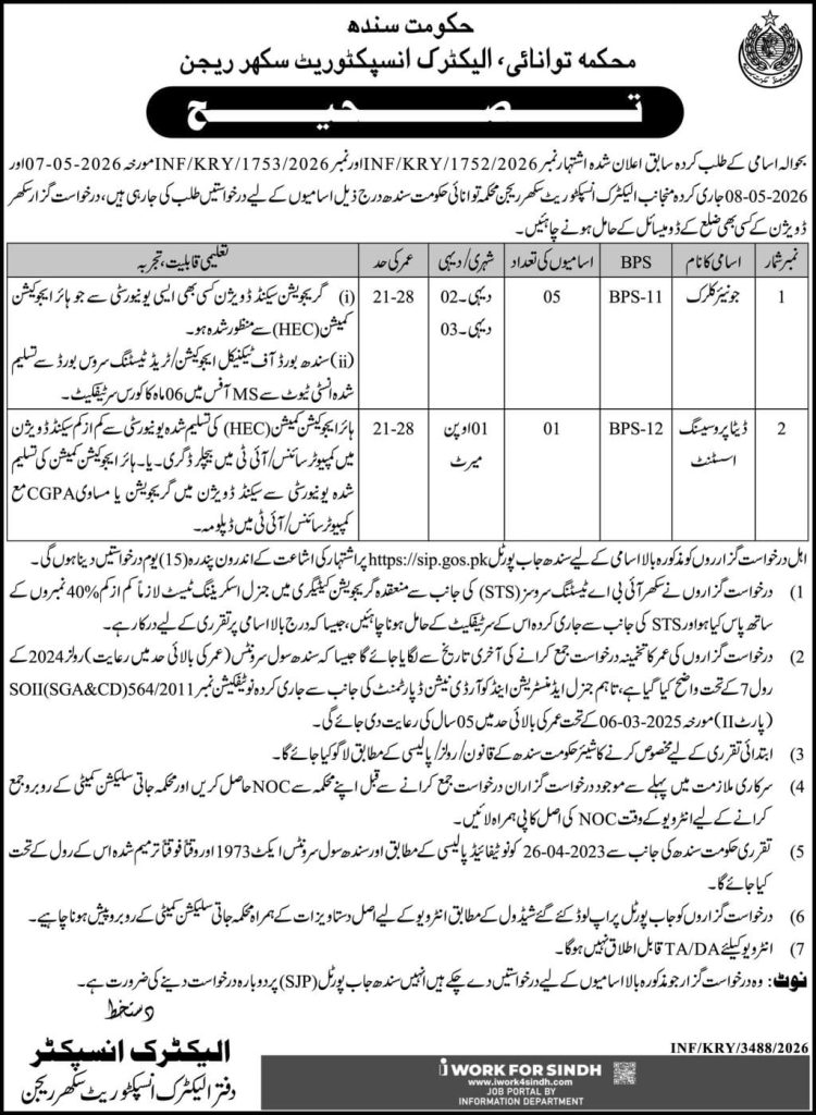 BEST ENERGY DEPARTMENT , ELECTRIC INSPECTORATE SUKKUR REGION JOBS 2026
