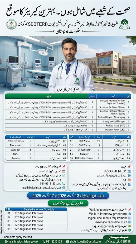 BEST HEALTH DEPARTMENT GOVT OF BALOCHISTAN JOBS 2026