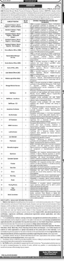 BEST HEALTH DEPARTMENT GOVT OF BALOCHISTAN JOBS 2026