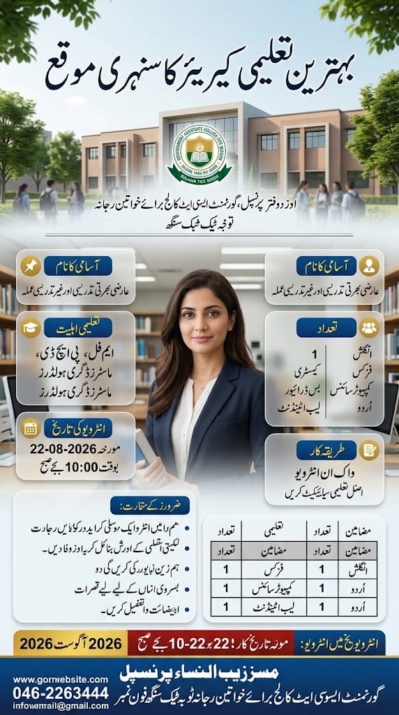 BEST GOVERNMENT ASSOCIATE COLLEGE WOMEN JOBS 2026