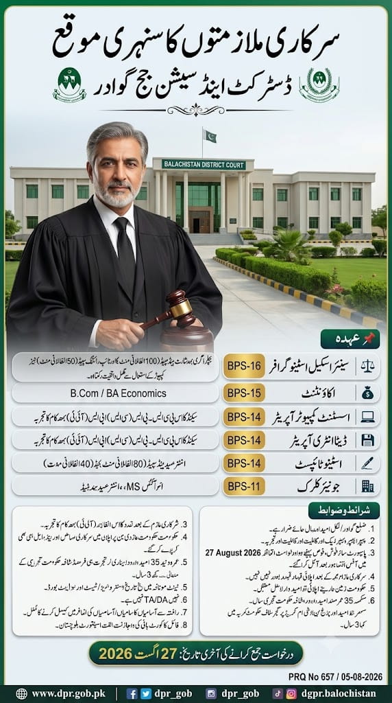 BEST DISTRICT AND SESSION JUDGE GWADAR JOBS 2026