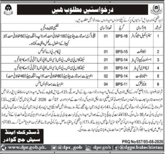 BEST DISTRICT AND SESSION JUDGE GWADAR JOBS 2026
