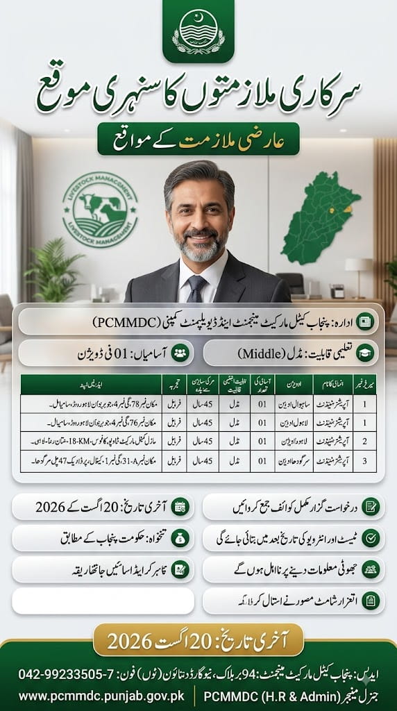 BEST PUNJAB CATTLE MARKET MANAGEMENT AND DEVELOPMENT COMPANY JOBS 2026