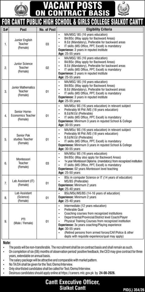 BEST CANTT PUBLIC HIGH SCHOOL & GIRLS COLLEGE SIALKOT JOBS 2026