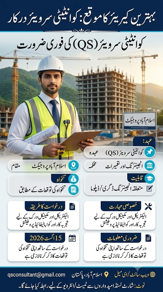 BEST ISLAMABAD PROJECT JOBS 2026