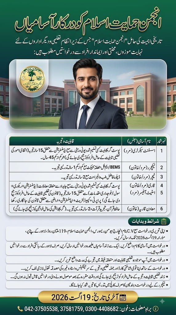 BEST ANJUMAN-E-HIMAYAT-E-ISLAM JOBS 2026