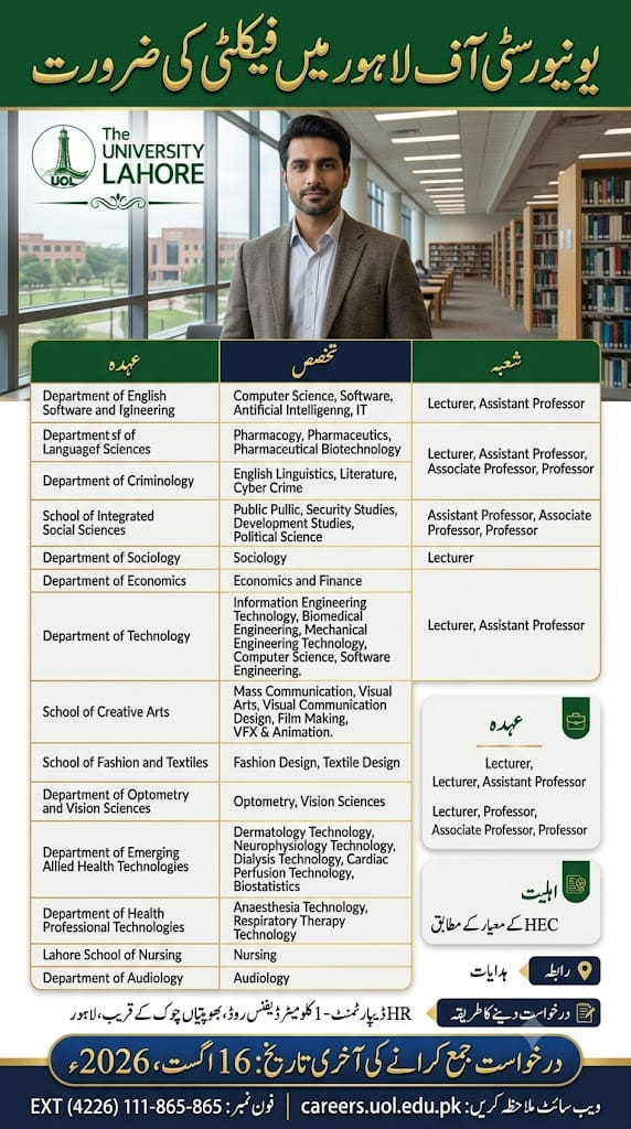 The Unit of Lahore Jobs 2026