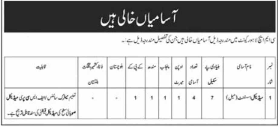 CMH LAHORE CANTT JOBS 2026