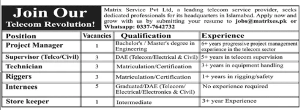 Telecom Revolution Jobs 2026