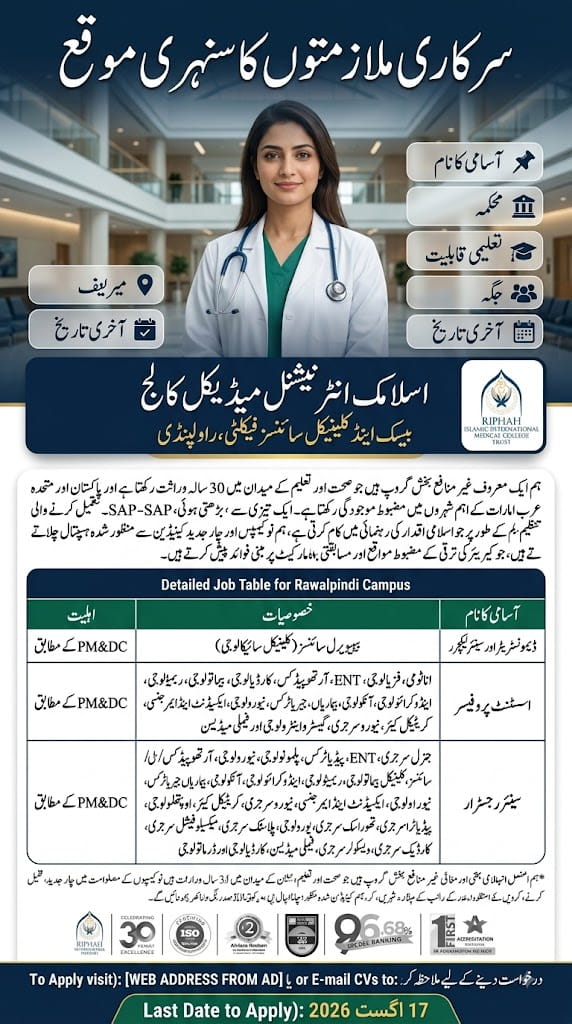 BEST ISLAMIC INTERNATIONAL MEDICAL COLLEGE JOBS 2026