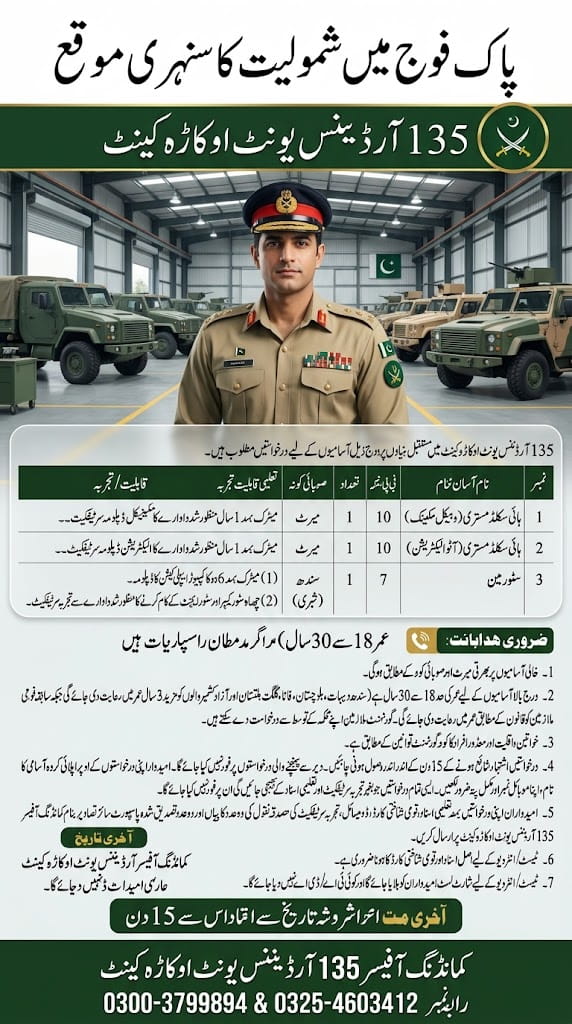 BEST 135 ORDNANCE UNIT , OKARA CANTT JOBS 2026