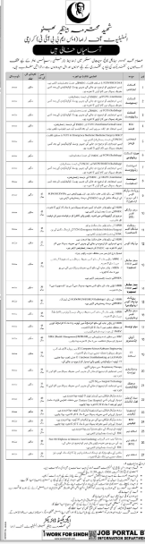 BEST GHULAM MUHAMMAD MAHAR MEDICAL COLLEGE JOBS 2026