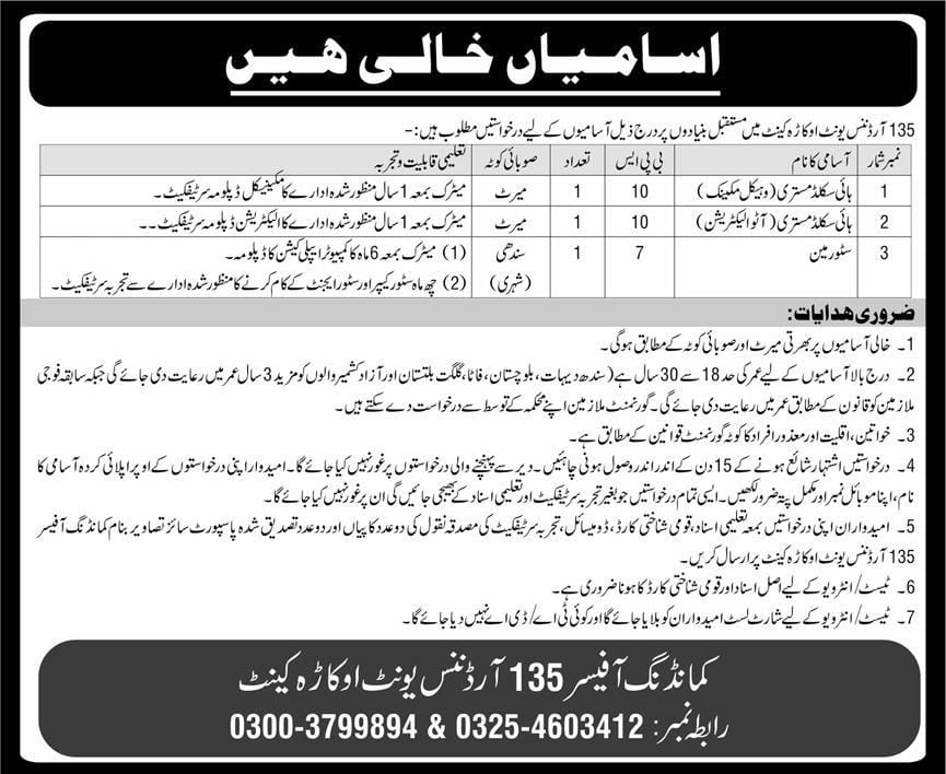 BEST 135 ORDNANCE UNIT , OKARA CANTT JOBS 2026