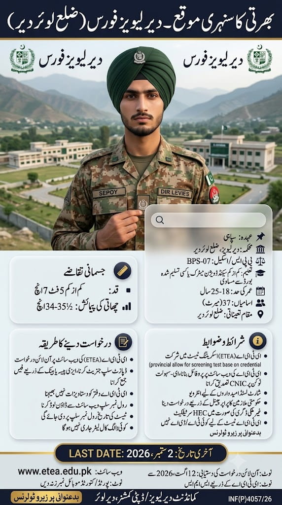 BEST DEPUTY COMMISSIONER DIR LOWER JOBS 2026