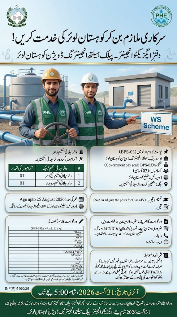 BEST PUBLIC HEALTH ENGINEERING JOBS 2026
