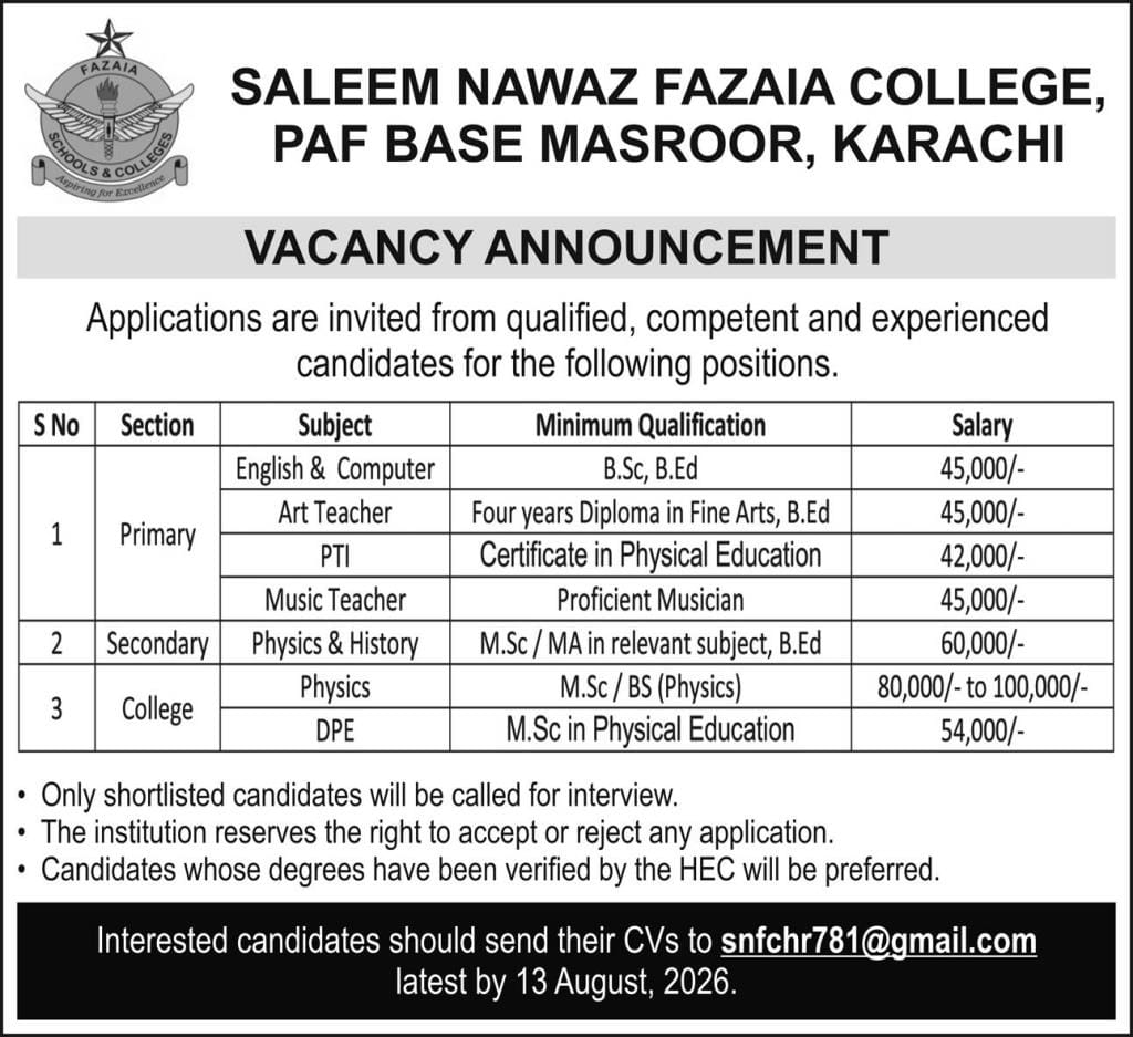 Saleem Nawaz Fazaia College , PAF Base Masroor Karachi Jobs 2026