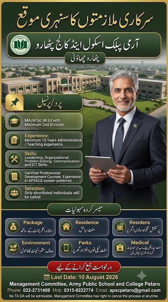 Army Public School and College Pitaro Jobs 202