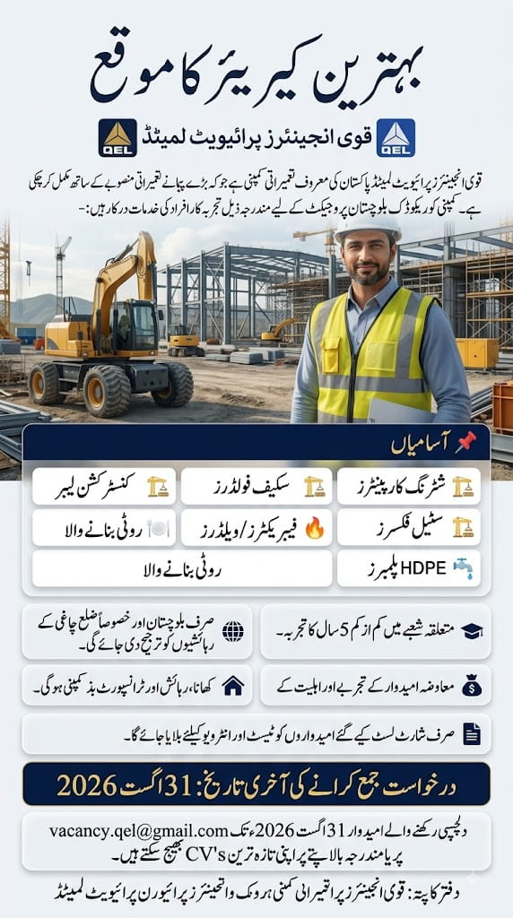 BEST QEL JOBS 2026