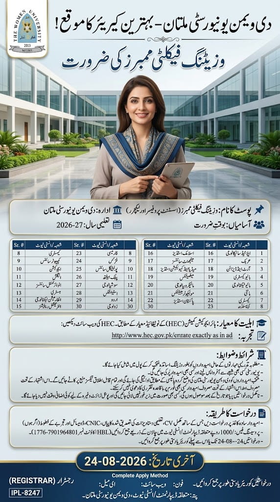 BEST THE WOMEN UNIVERSITY JOBS 2026