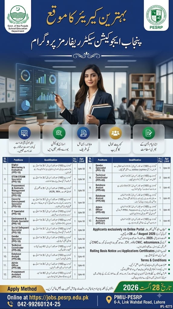 BEST SCHOOL EDUCATION DEPARTMENT JOBS 2026