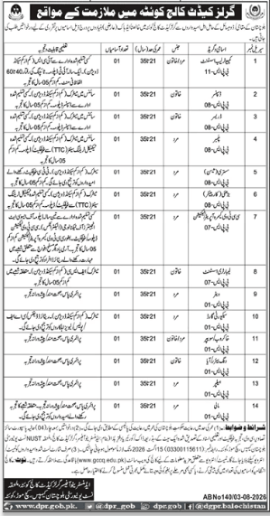 Girls Cadet College Quetta Jobs 2026