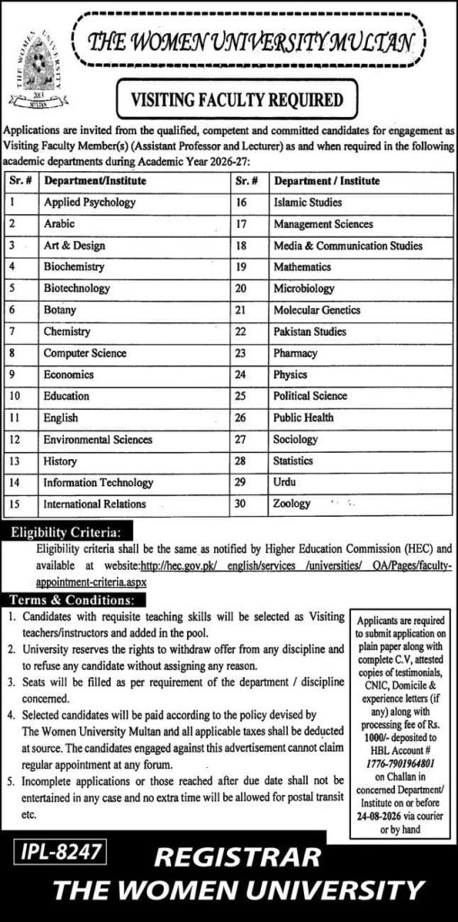 BEST THE WOMEN UNIVERSITY JOBS 2026