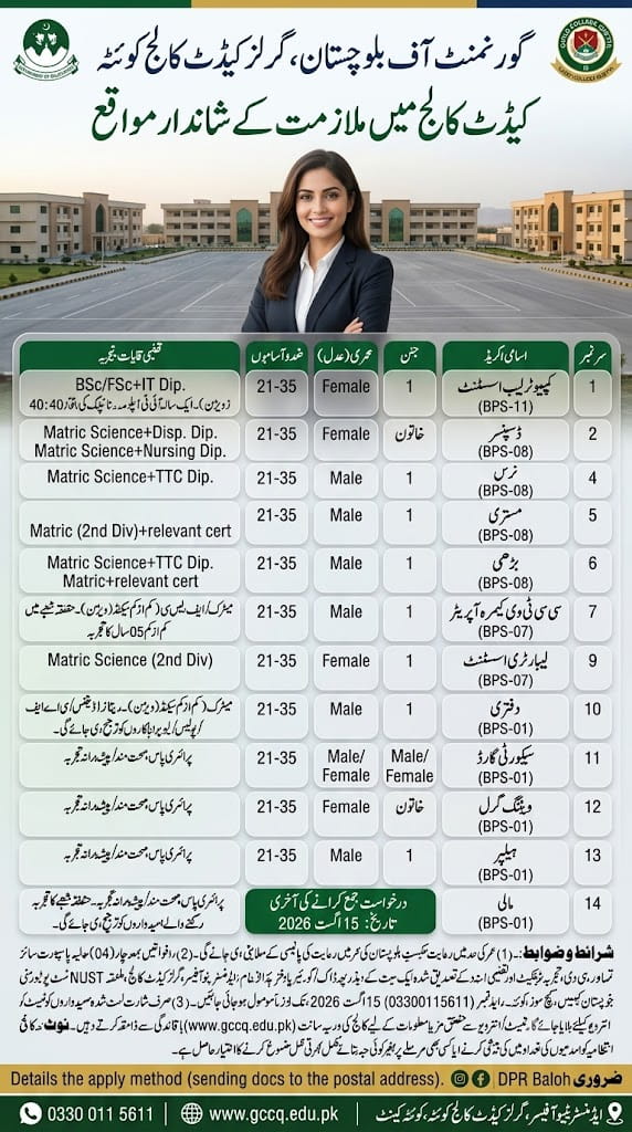 Girls Cadet College Quetta Jobs 2026