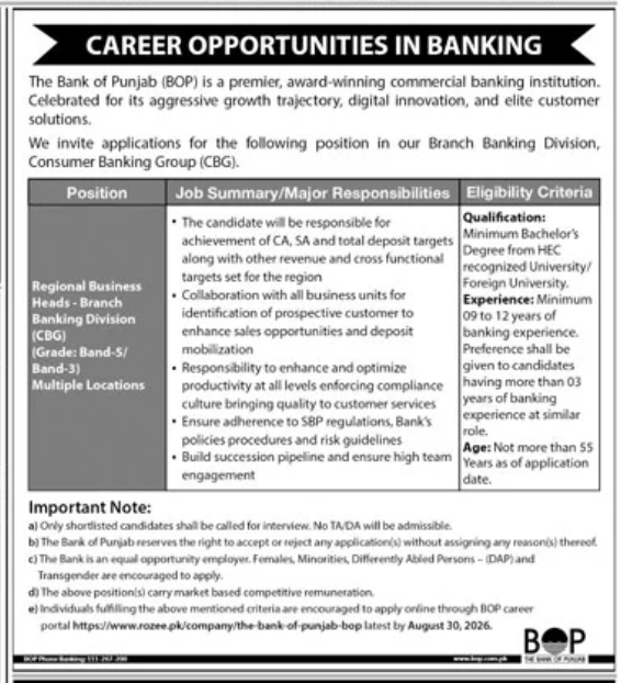BEST THE BANK OF PUNJAB JOBS 2026