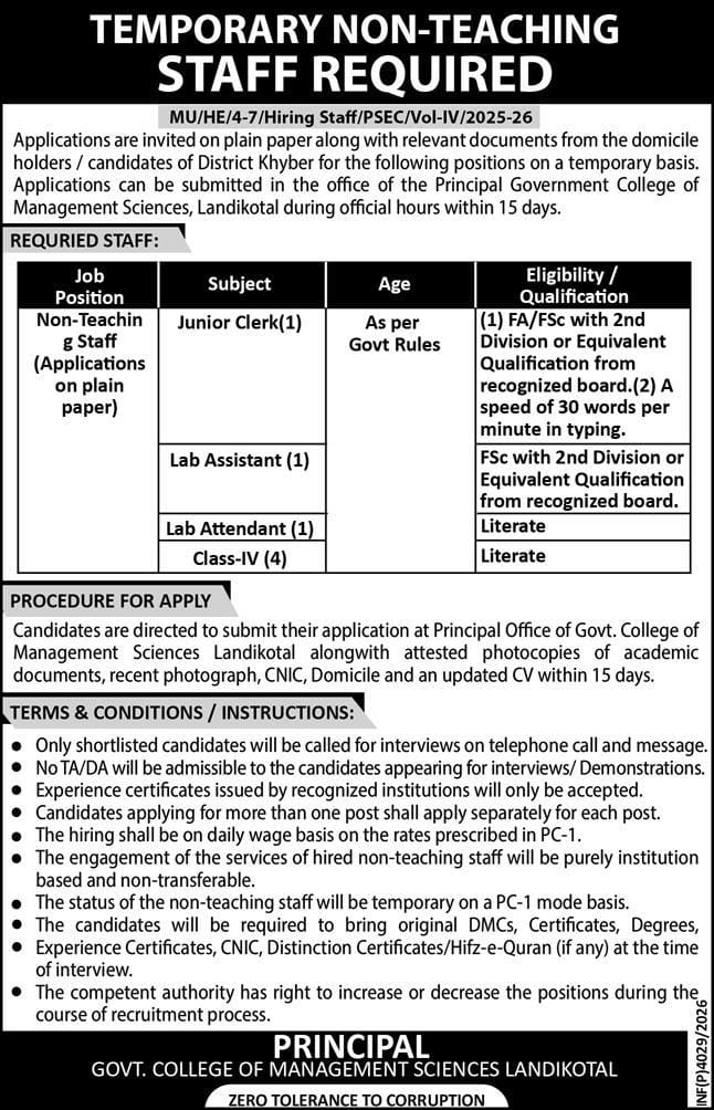 BEST GOVT.COLLEGE OF MANAGEMENT SCIENCES JOBS 2026