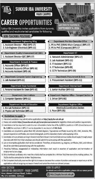 BEST SUKKUR IBA UNIVERSITY JOBS 2026