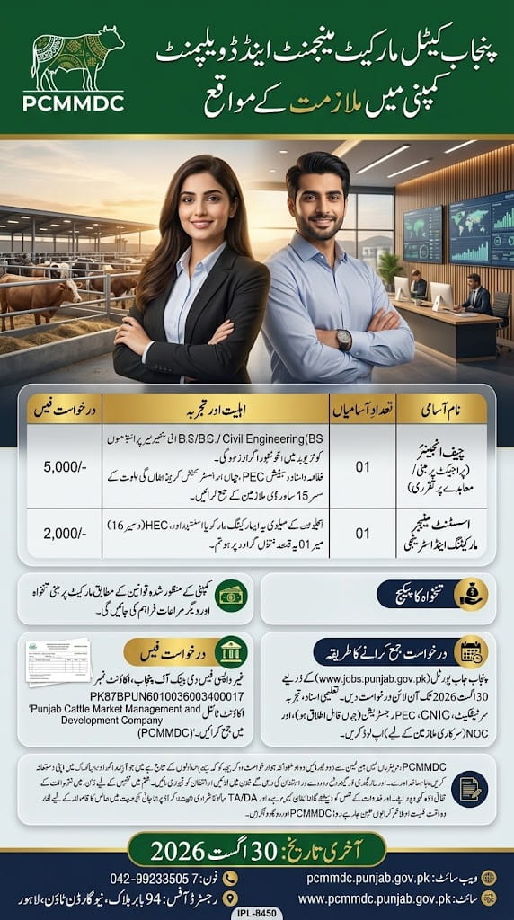 BEST PCMMDC JOBS 2026