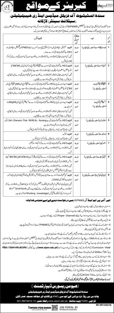 BEST SIPM&R JOBS 2026