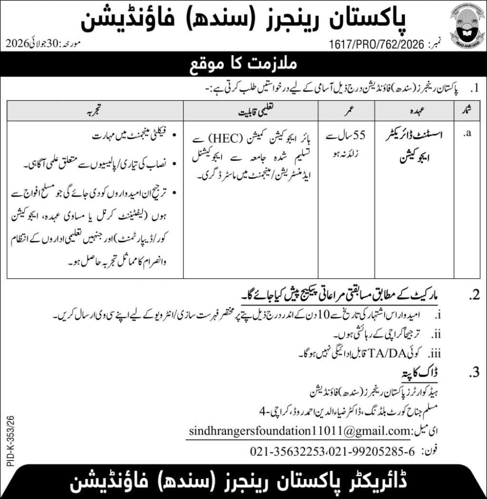 Pakistan Rangers Foundation Jobs 2026